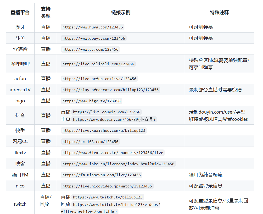 全自动录播直播录制,分p投稿软件 biliup v0.4.68 免费开源