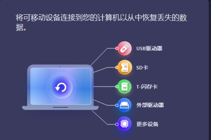 专业数据恢复软件 iTop Data Recovery Pro v4.4.0.685 专业便携版