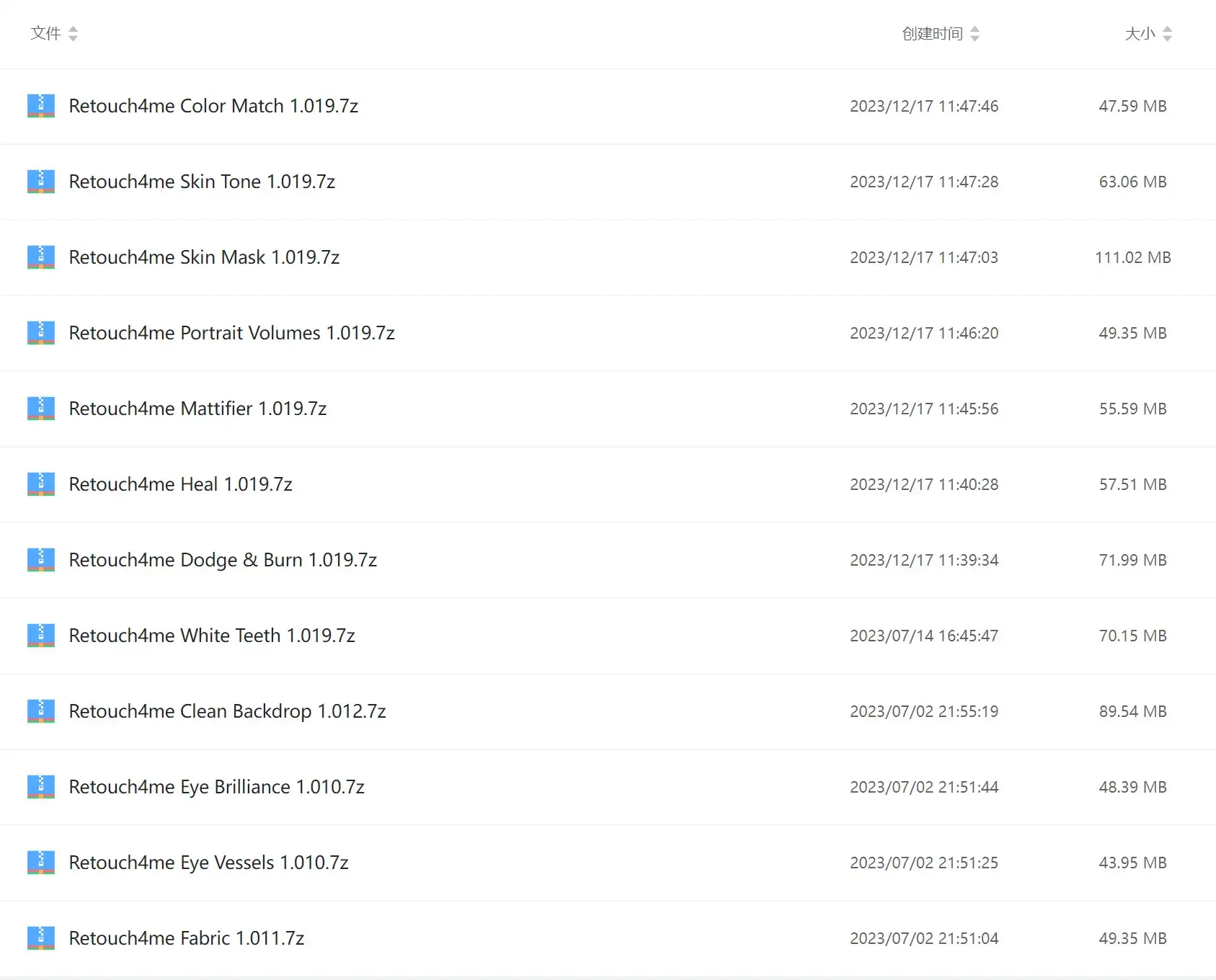 智能图像处理PS插件合集 Retouch4me v2024.02.10 免费版