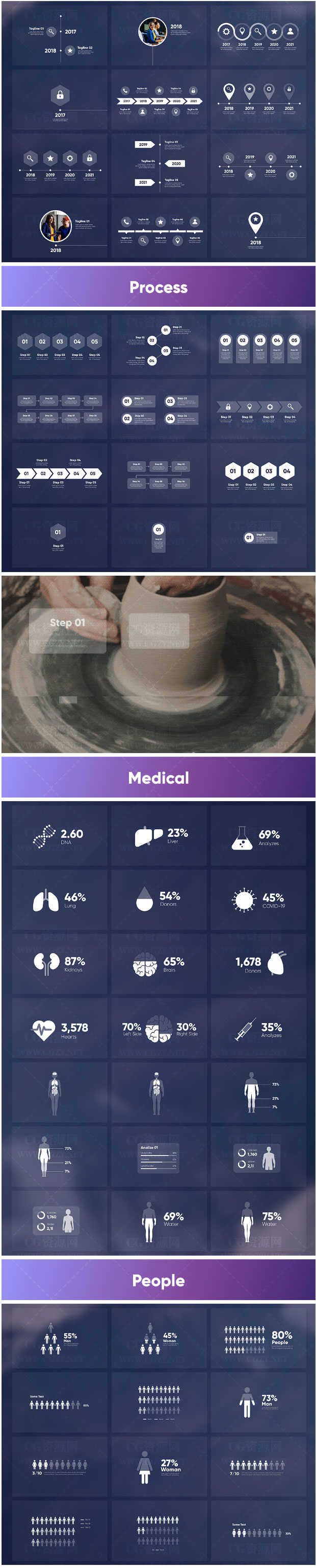 [AE预设+脚本] 1000+数据信息柱状图饼状图趋势步骤图指示线文字标题动画 Infographic Elements