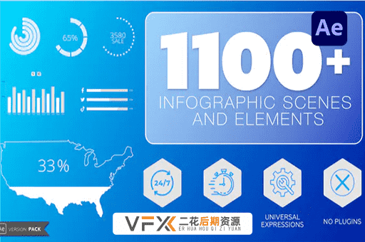 [AE模板] 1100+企业数据信息报表动态图形展示动画 Infographic PACK