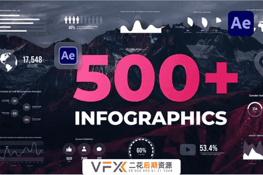 [AE模板] 500种可视化信息数据图表展示动画 Infographics