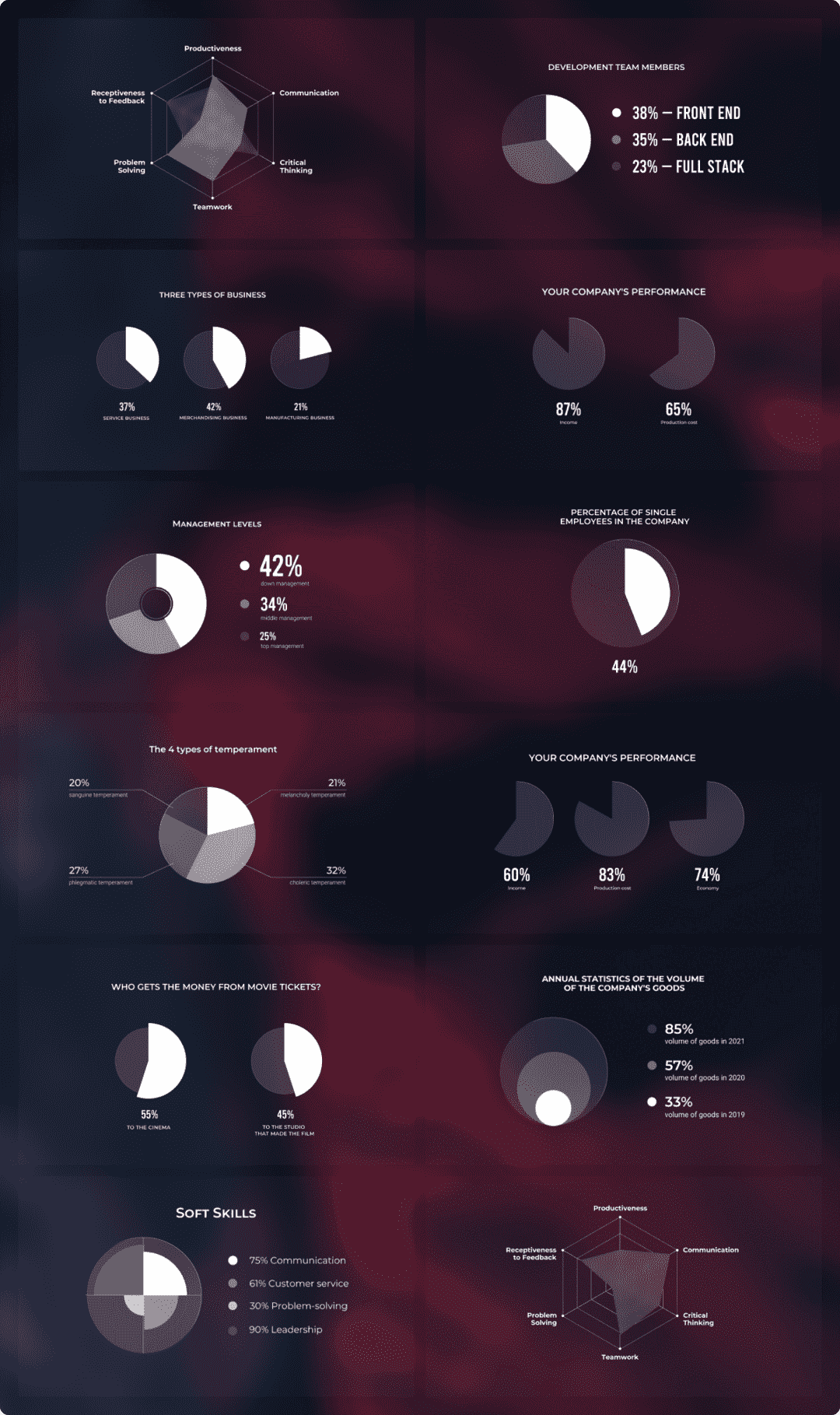 [AE模板] 500种可视化信息数据图表展示动画 Infographics