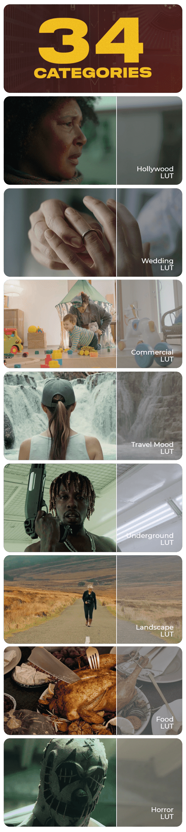 [AE/PR/PS/达芬奇/FCPX预设] 2317种好莱坞电影预告片视频调色预设 Mega LUTs Bundle 含509个转场