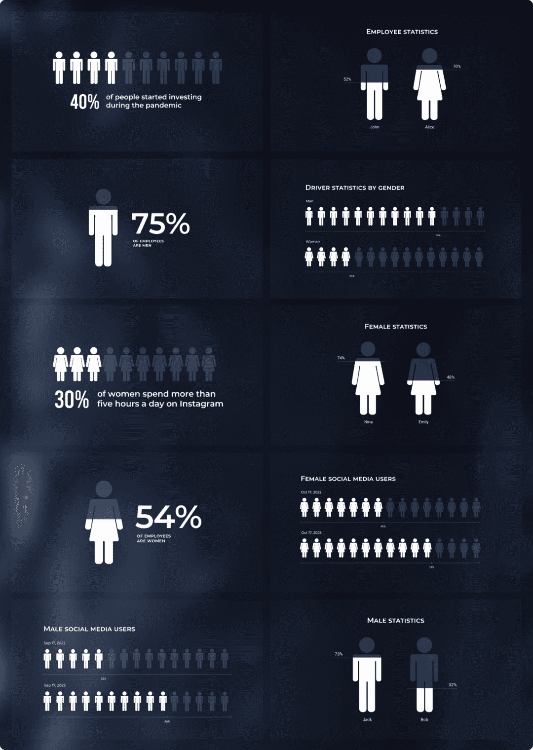 [AE模板] 500种可视化信息数据图表展示动画 Infographics