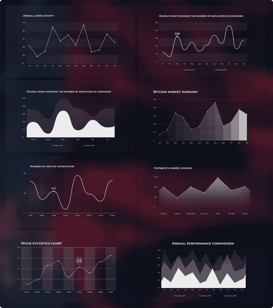 [AE模板] 500种可视化信息数据图表展示动画 Infographics