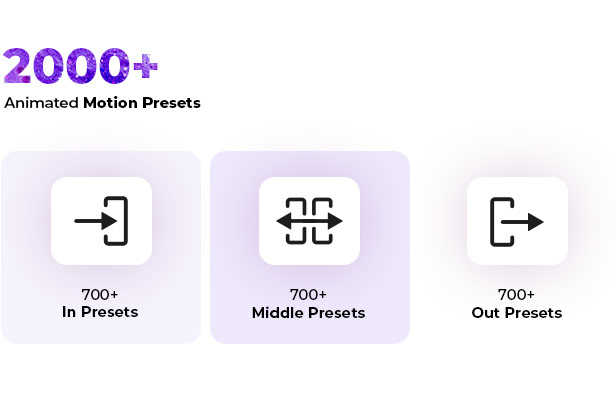 [AE预设+脚本] 2000组图层缓入缓出持续运动出入动画预设 MegaMotion 中文汉化