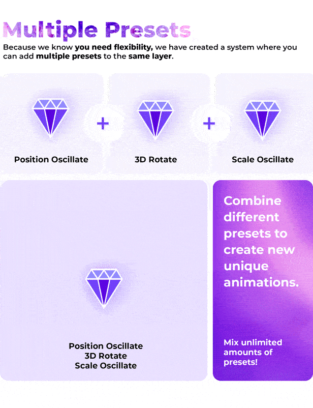 [AE预设+脚本] 2000组图层缓入缓出持续运动出入动画预设 MegaMotion 中文汉化