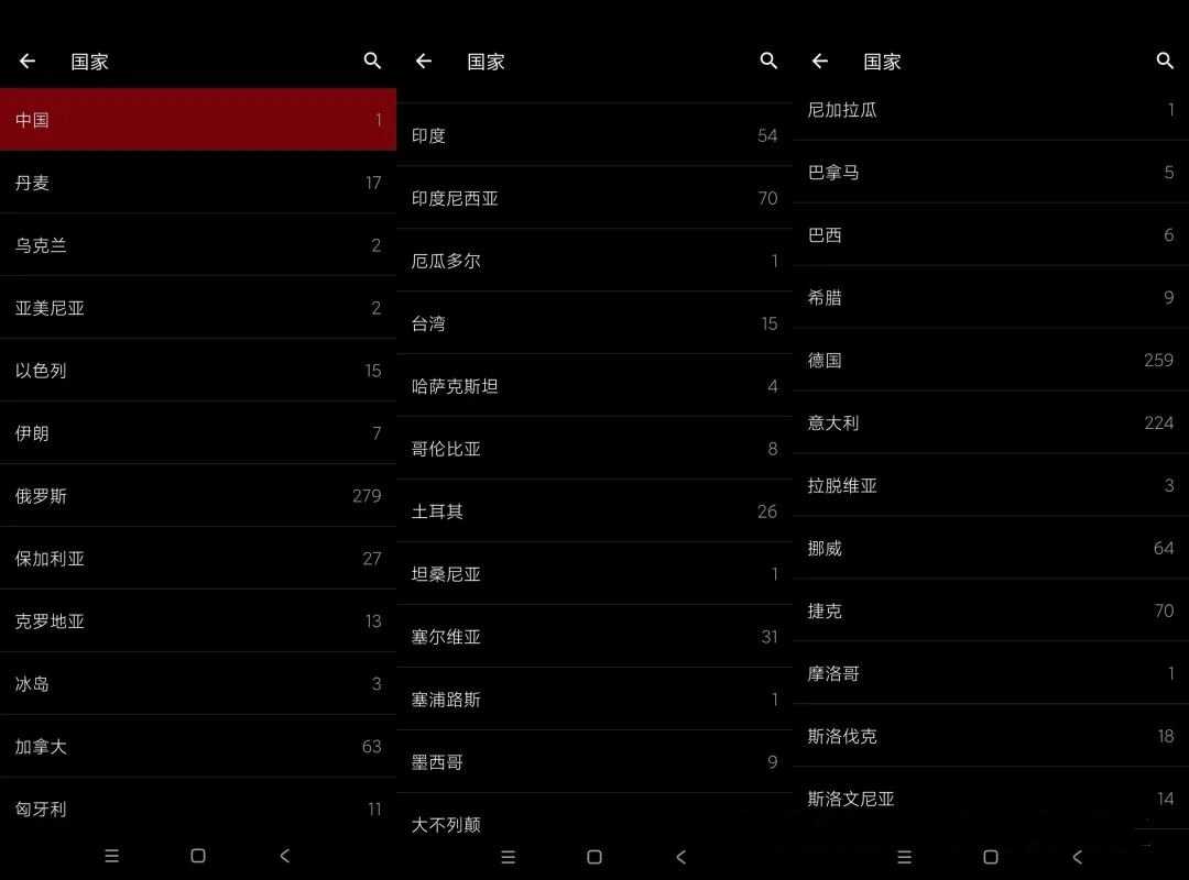 安卓端 全球公开摄像头查看软件 Live Camera v4.2 免费版【软件个锤子·R4822】