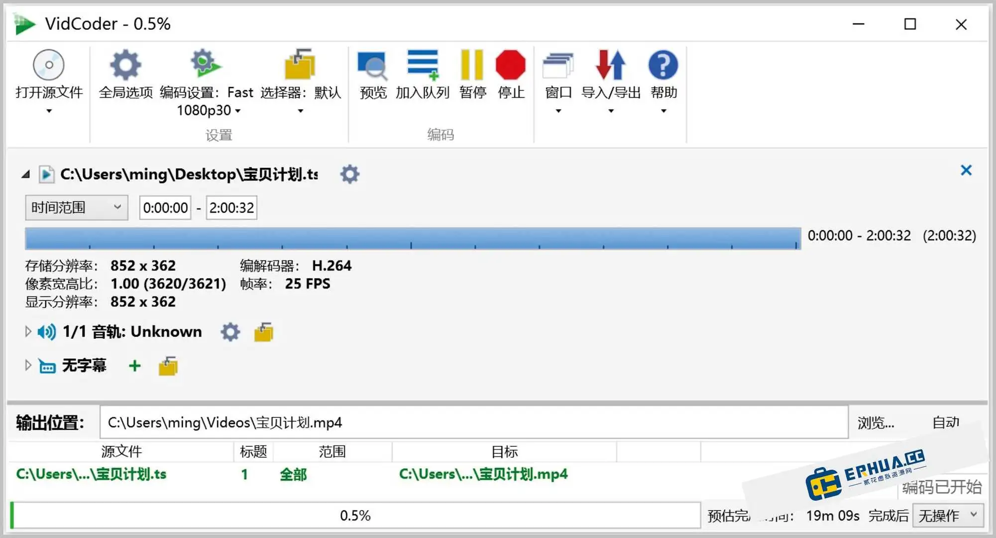电脑端 视频转换器 VidCoder v11.9 中文绿色版【软件个锤子·R1450】