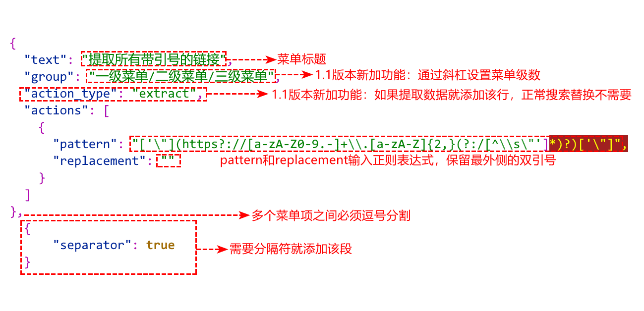 基于正则文本编辑的专业文本处理软件 v1.2 可以用来整理小说推文和文案 告别手动排版【软件个锤子·R4647】