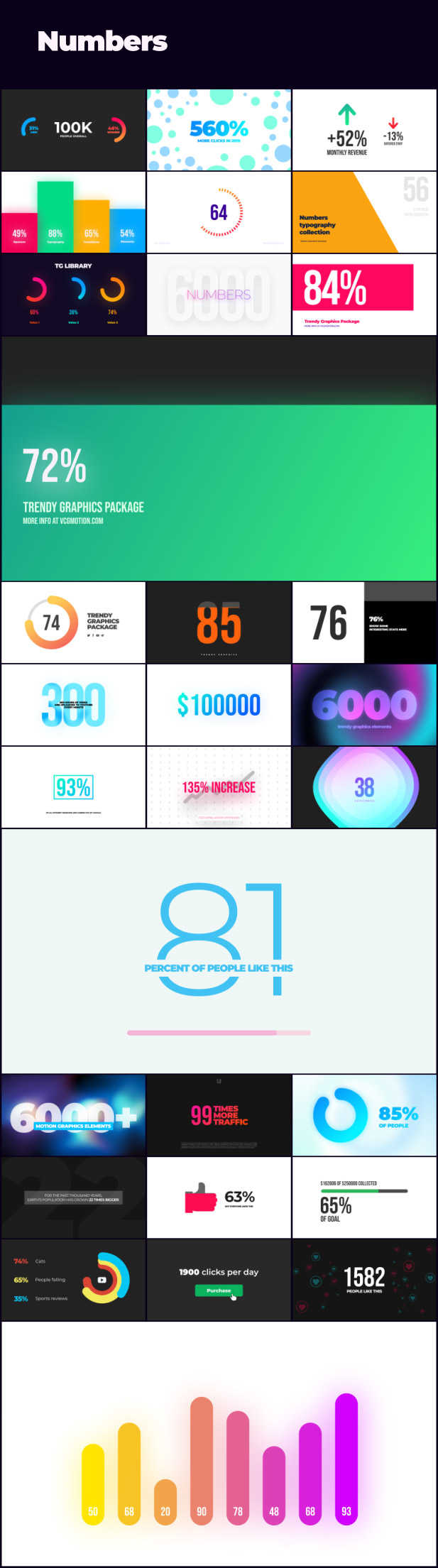 [AE脚本] 6350组创意动态故障动画图形文字标题转场动态背景MG音效合集包 All-In-One Bundle v7.2