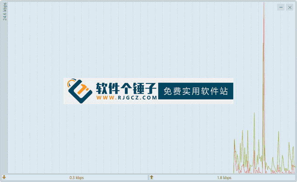 专业实时网络速度监视软件 DU Meter v9.20 中文版【软件个锤子·R4720】