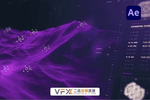 [AE模板] 160种科技感HUD数据图形全息屏幕UI动画 HID Quantum