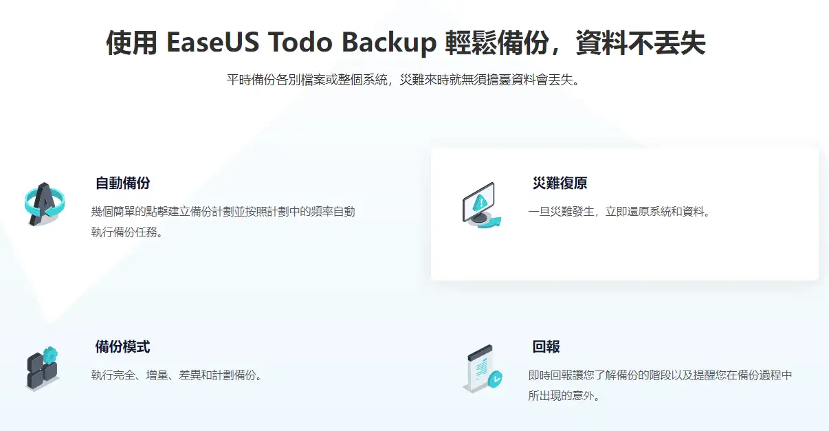 电脑端 数据备份恢复软件 EaseUS Todo Backup Enterprise v16.2.0 激活版【软件个锤子·R3044】