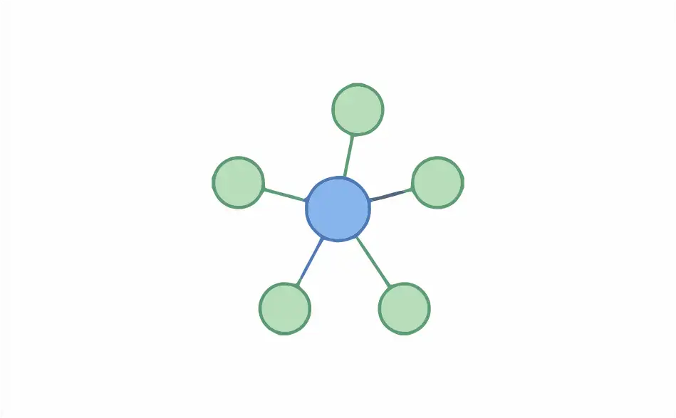 电脑端 智能思维导图软件 Smart MindMap v11.1.0 直装激活版【软件个锤子·R4060】