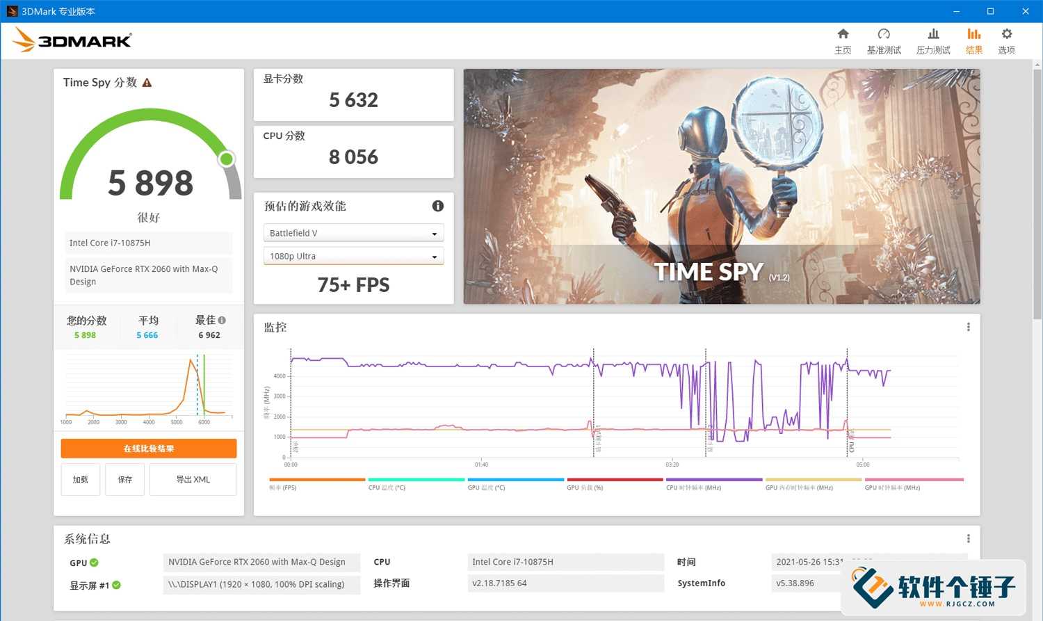 专业电脑显卡硬件评测软件 Futuremark 3DMark v2.32.8853 直装专业版 | 软件个锤子 | R1063