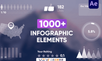 [AE预设+脚本] 1000+数据信息柱状图饼状图趋势步骤图指示线文字标题动画 Infographic Elements
