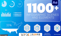 [AE模板] 1100+企业数据信息报表动态图形展示动画 Infographic PACK