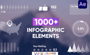 [AE预设+脚本] 1000+数据信息柱状图饼状图趋势步骤图指示线文字标题动画 Infographic Elements