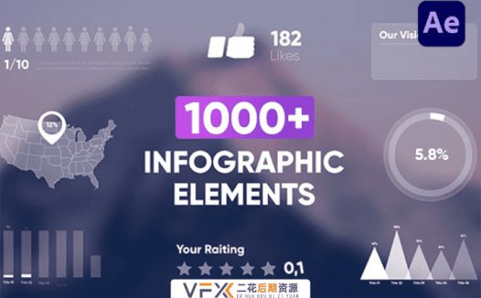 [AE预设+脚本] 1000+数据信息柱状图饼状图趋势步骤图指示线文字标题动画 Infographic Elements