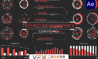 [PR模板] 56个科技感信息图表HUD预设动画 Techno Infographics