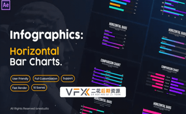 [AE模板] 10组水平条形图信息图表可视化数据动画 Horizontal Bar Charts 支持CS6+
