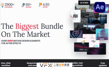 [AE脚本] 6350组创意动态故障动画图形文字标题转场动态背景MG音效合集包 All-In-One Bundle v7.2